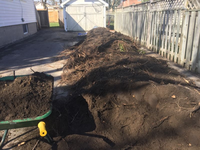 Residential Soil Delivery